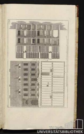 Bl. 15, No. XI. Dachbalkenlage, Längen-Profil.