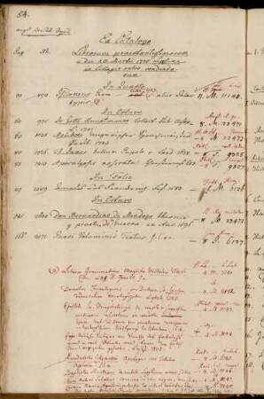 Ex Catalogo Librorum praestantissimorum a die XIII. Martii 1775 Lipsiae in Collegio rubro vendendorum.