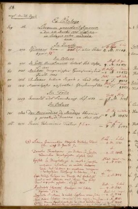 Ex Catalogo Librorum praestantissimorum a die XIII. Martii 1775 Lipsiae in Collegio rubro vendendorum.
