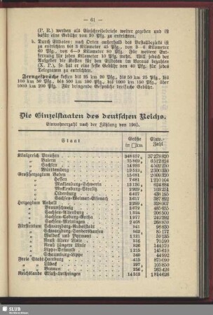 Die Einzelstaaten des deutschen Reichs : Einwohnerzahl nach der Zählung von 1905