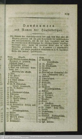Hausnummern und Namen der Häuserbesitzer
