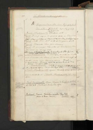 IV. Sammelwerk der Schriftsteller über Politik.