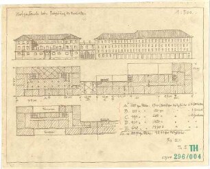 Fischer, Theodor; München - Hofgarten; Bebauungsplan - Bebauung der Nordseite (Grundriss, Teilgrundriss, Ansichten)