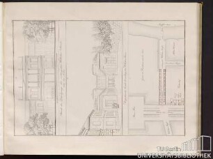 Facade des Durchgangs der verlängerten Wilhelms-Strasse Unter den Linden. Perspectivische Ansicht der verlängerten Wilhelms-Strasse.