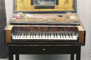Reiseklavier (f-f4). Österreich, Anfang 20. Jahrhundert. Tastatur und Nähkasten : Reiseklavier (f-f4). Österreich, Anfang 20. Jahrhundert. Birke, braun lackiert, Deckel Erle, Tasten Beinbelag bzw. Birke, schwarz lackiert. Innendeckel mit Spiegel und Brandmalerei; Nähkasteneinsatz; am Korpus Tragegriffe; 13,9 x 71 x 44,8 cm. Halle (Saale): Händel-Haus, Dachgeschoß, Raum 8; MS 9