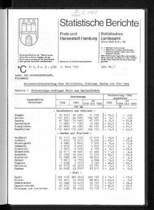 Ernteberichterstattung über Feldfrüchte, Grünland, Gemüse und Obst 1984 : Lfd. Nr. 1