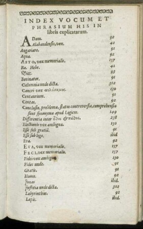 Index Vocum Et Phrasium His In libris explicatarum.