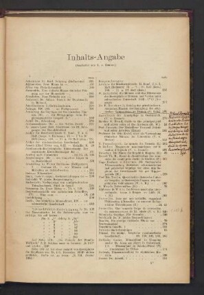 Inhalts-Angabe