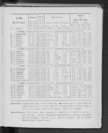 1896. Februar.