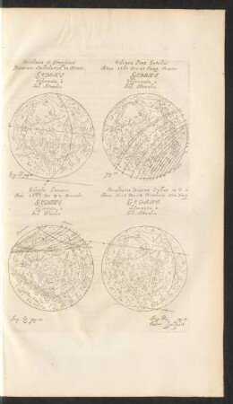 Fig. P. pag. 48. Occultatio et Transitus Binarum Stellularum in Ariete. Gedani. Observata à Joh. Hevelio. pag. 50. Eclipsis Lunae Totalis Anno 1657, Die 25 Junij St. novo. Gedani, Observata, à Joh. Hevelio. Fig. Q. pag. 58. Eclipsis Lunaris, Anno 1657, Die [...] 20 Decembr. Gedani observata, à Joh. Hevelio. Fig. R. pag. 88. Occultatio Duarum Stellar. in [...] Anno 1658, Die [...] 4 Octobris, St. n. vesp. Gedani, observata à Joh. Hevelio
