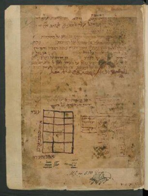 Kommentar zur Mishnah : Seder Ḳodashim