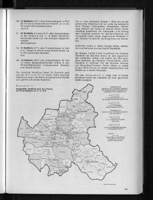 Schaubild 14: Ausgewählte Stadtteile nach der Struktur der Erwerbstätigen am 27.5.1970
