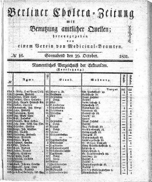 No. 16, 29. October 1831