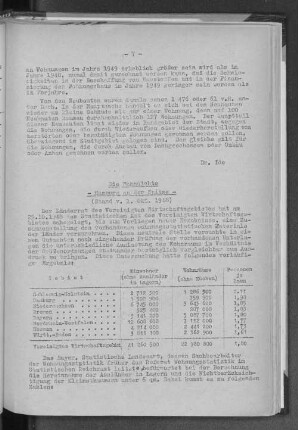 Die Wohndichte - Hamburg an der Spitze (Stand v. 1. Okt. 1948