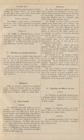 IV. Darstellung von chemischen Producten.