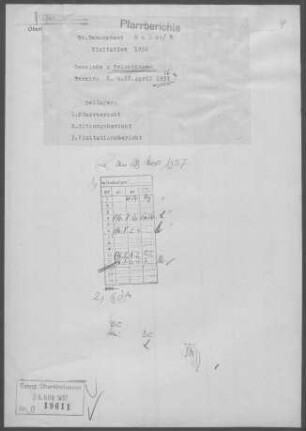 Trichtingen mit Böhringen (Dietingen), Harthausen (Epfendorf), Irslingen u.a.: Pfarrbericht mit Visitationsbericht 1956