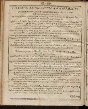 Celebrium Congressuum [...] Apparatus, [...]