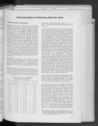 Geburtenziffern in Hamburg 1963 bis 1978