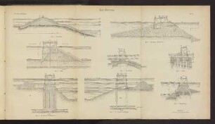 Taf. VI. Leitdämme. Fig. 1. bis Fig. 8.