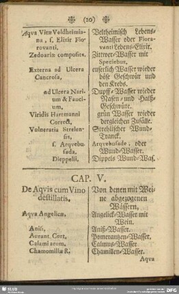 Cap. V. De Aquis cum Vino destillatis
