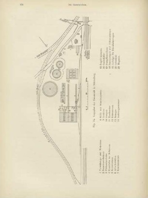 Fig. 14. Lageplan der Gasanstalt in Schöneberg