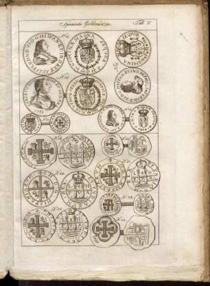 Tab: V. Spanische Goldmünzen