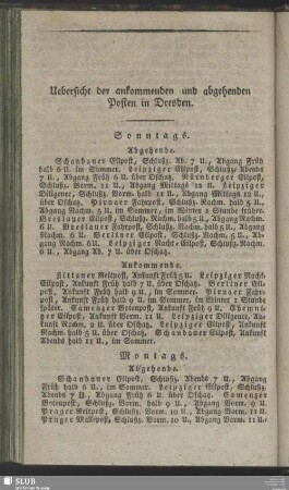 Uebersicht der ankommenden und abgehenden Posten in Dresden