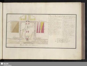 Particulier Plan du Quartier du Roy