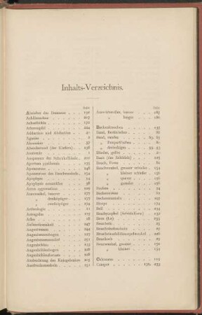 Inhalts-Verzeichnis.