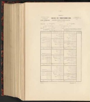 Planilla 2: Calculs de transformations de coordonnées géographiques en coordonnées topographiques