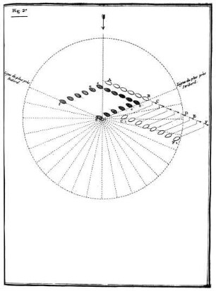 Fig. 2e.