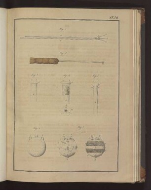 Pl. 46. Fig. 1. bis Fig. 7.