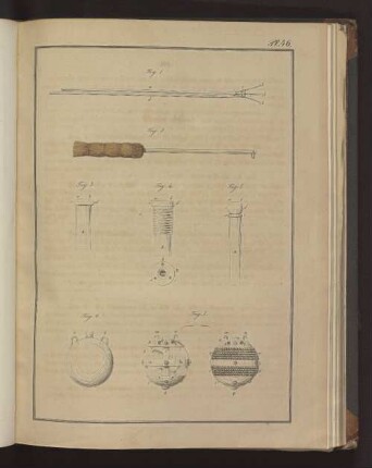 Pl. 46. Fig. 1. bis Fig. 7.