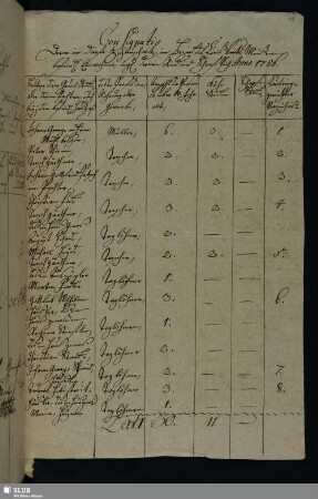 1786-1789