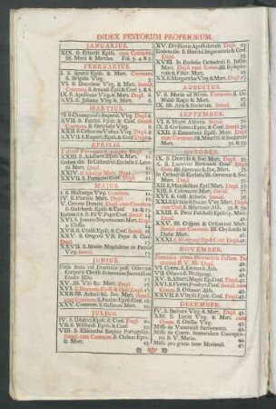 Index Festorum Propriorum