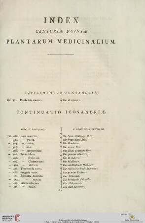 Index centuriae quntae plantarum medicinalium