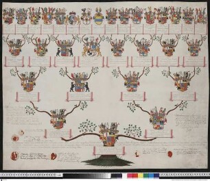 Hessen-Philippsthal-Barchfeld, Friedrich Wilhelm Karl Ludwig Philipp Prinz zu