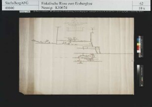 Krönung Fundgrube am Schreckenberg bei Annaberg, Krönung Flacher