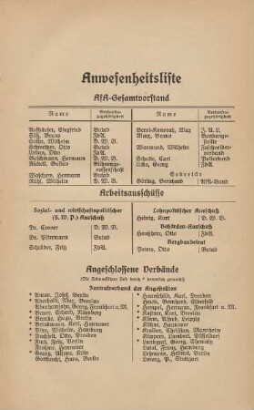 Anwesenheitsliste