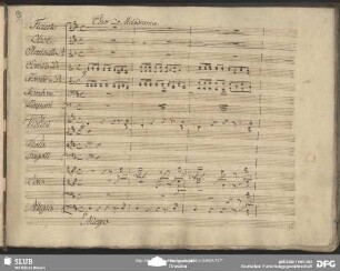 Chor und Melodrama