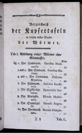 Verzeichniß der Kupfertafeln in diesem ersten Bande der Würmer.