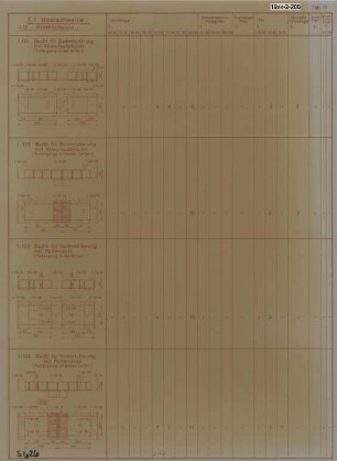 Buchten für Bodenfütterung bei Mastschweinen (Tab. 17)