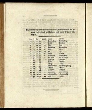 Folgendende bey der Correctur übersehene Druckfehler wolle der geneigte Leser gütigst entschuldigen und nach Gefallen verbessern