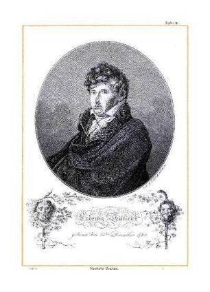 Ludwig Devrient