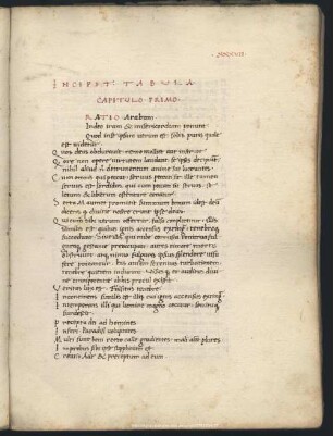 Bl. 37-73. Tabula capitolorum