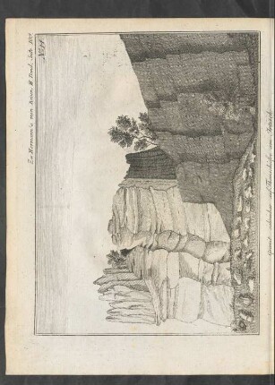 No. 14. Granit scheinbar auf Thonschiefer am Irtisch