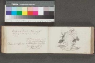 Einträge Bl. 71 - 75