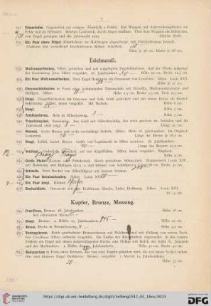 Kupfer, Bronze, Messing (Nr. 149-259)