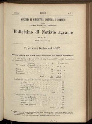 Il servizio ippico nel 1897.