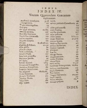 Index IV. Vocum Quarundam Græcarum explicaterum.